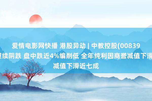 爱情电影网快播 港股异动 | 中教控股(00839)绩后握续阴跌 盘中跌近4%编削低 全年纯利因商誉减值下滑近七成